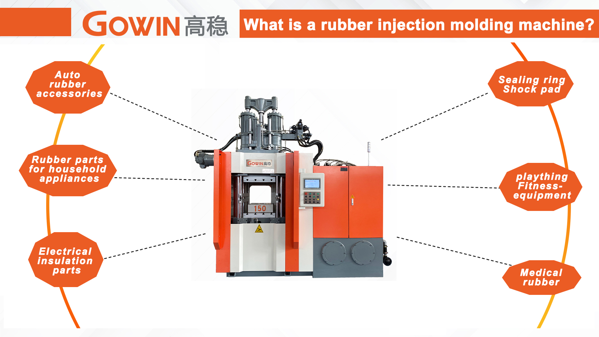 What is a rubber injection molding machine?