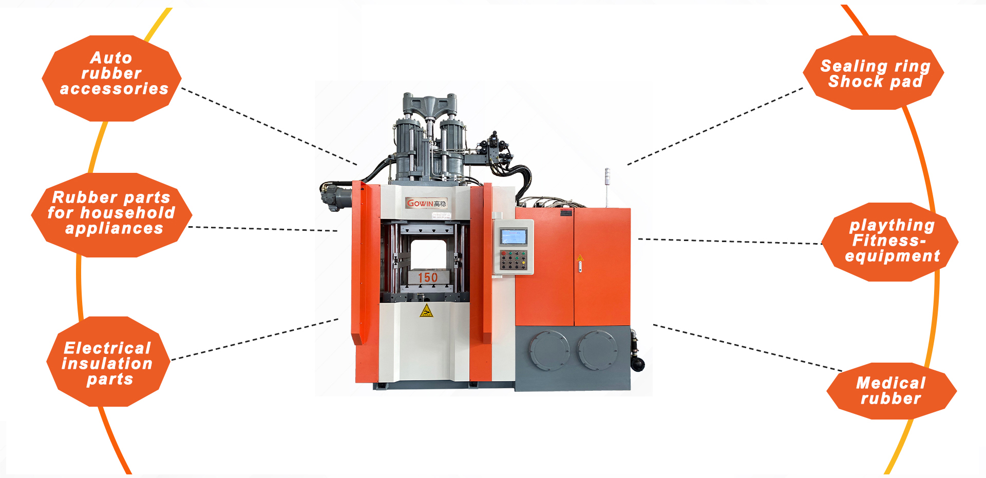 rubber injection machine